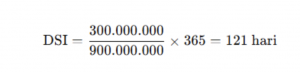 Contoh Days Sales of Inventory